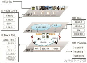 讀懂上市公司 廣和通“媳婦熬成婆”，但“婆婆”的日子也不好過
