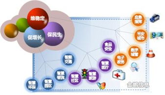 日華科技 以物聯(lián)網(wǎng)為基石，構建新型智慧城市全景解決方案